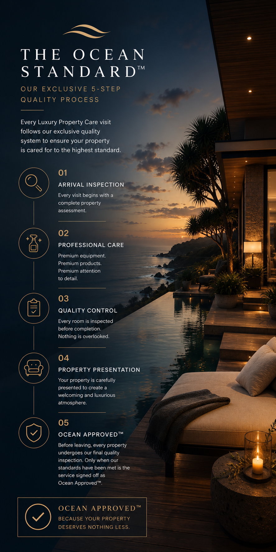 The Ocean Standard - Our Exclusive 5-Step Quality Process